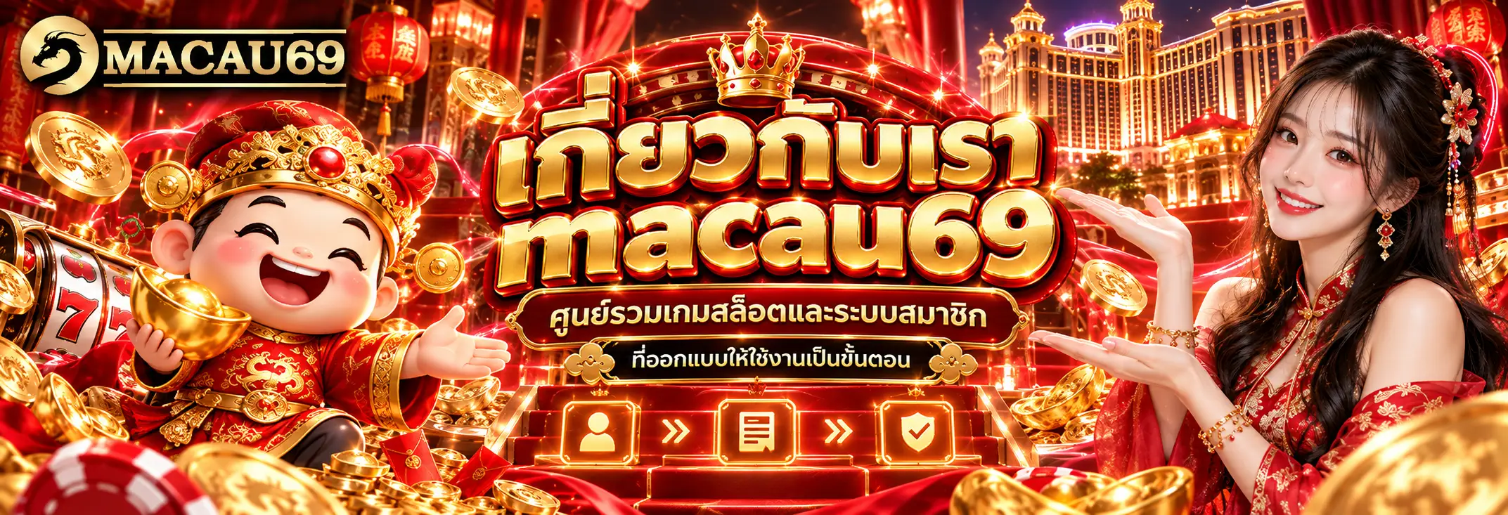 เกี่ยวกับเรา macau69 ศูนย์รวมเกมสล็อตและระบบสมาชิกที่ออกแบบให้ใช้งานเป็นขั้นตอน